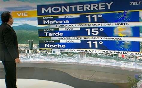 Clima Monterrey 7 enero con cielo nublado y brumoso Telediario México