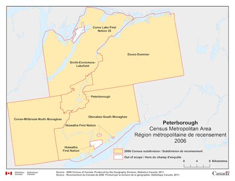 Peterborough Ontario Ultrasound At Skye Fishbourne Blog