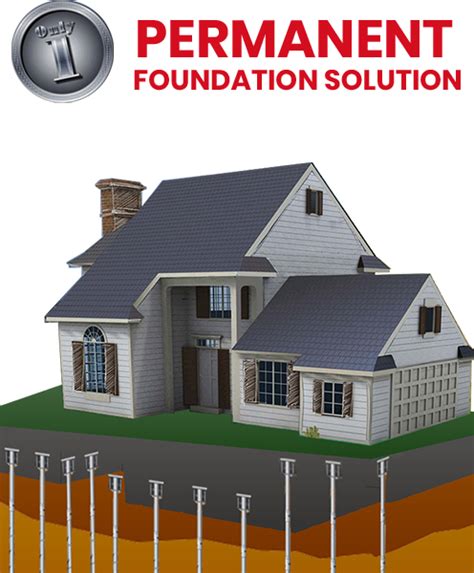 What Are Helical Piers Benefits Cost And Installation 2023