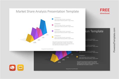 Free Market Share Analysis Presentation Template Modèle de