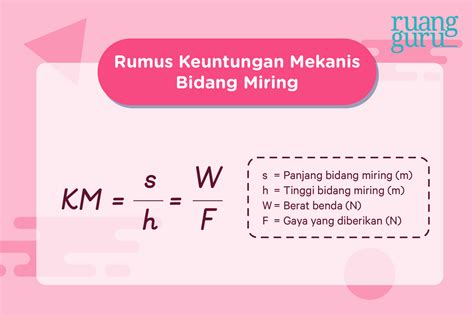 Penerapan dan Manfaat Prinsip Bidang Miring | Fisika Kelas 8