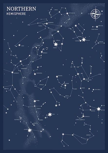 Premium Vector | Northern hemisphere. star map of constellations