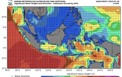 Waspada Gelombang Tinggi Hingga Meter Di Beberapa Perairan Nasional