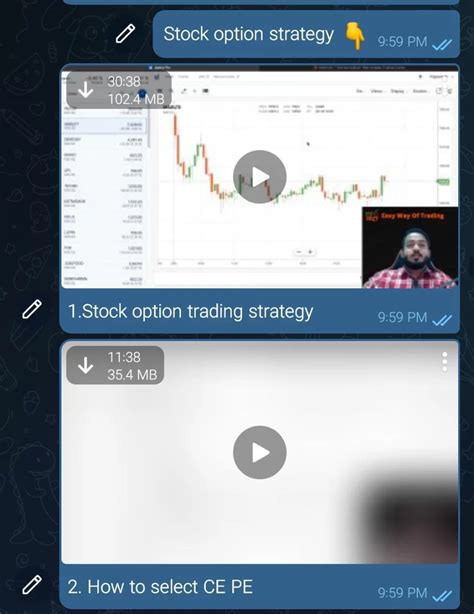 Stock Options Intraday Trading Strategy By Info Katta Premium Course 2024