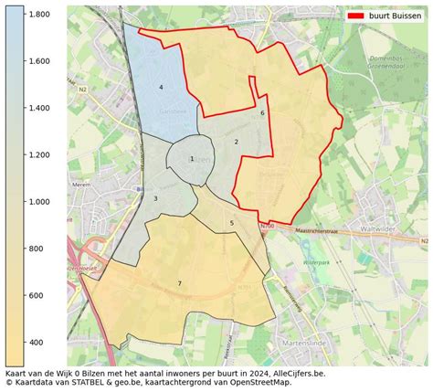 Buurt Buissen In Cijfers En Grafieken Update Allecijfers Be