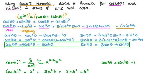 Lesson Eulers Formula For Trigonometric Identities Nagwa