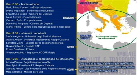 Reggio Calabria La Macroregione Europea Del Mediterraneo Perch Ora