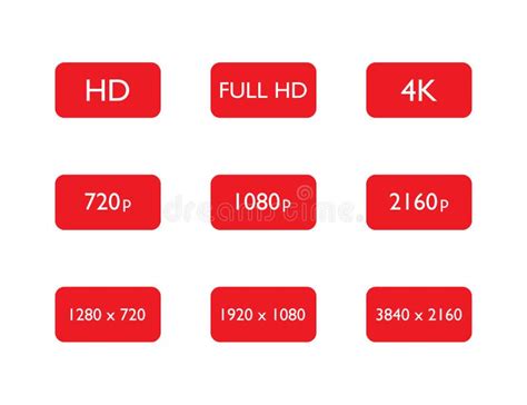 Conjunto De Hd Hd Completo E Resolução 4k De 720p 1080p E Pixel 2160p