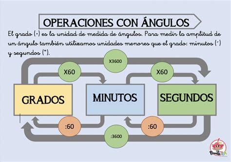 Operaciones Con Ngulos