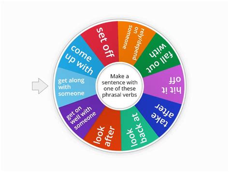 Phrasal Verbs Unit 1 Random Wheel