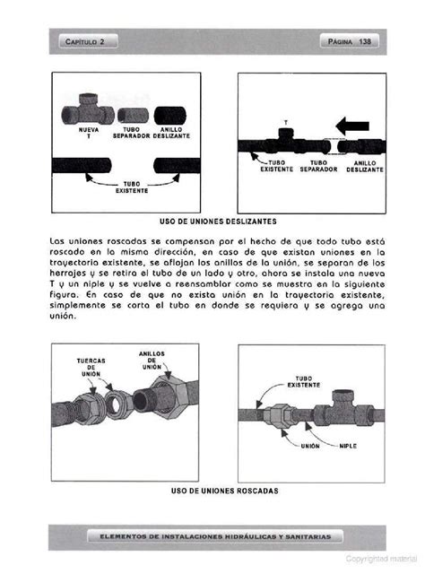 Abc De Instalaciones De Gas Hidraulicas Y Sanitarias By Jesus Fidencio