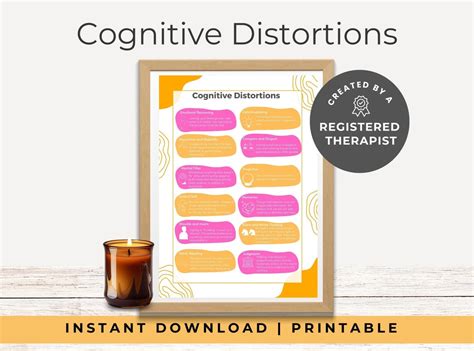 Cognitive Distortions Poster Unhelpful Thinking Styles Challenging Negative Thoughts Cbt