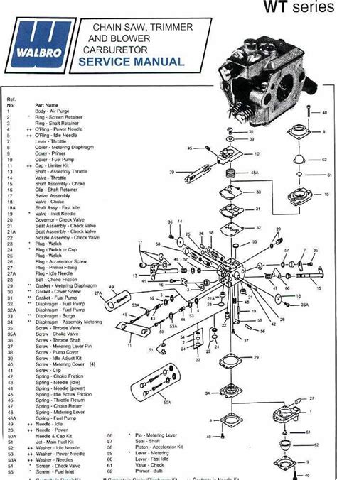 Understanding The Fuel Line Configuration Of Walbro Carburetors