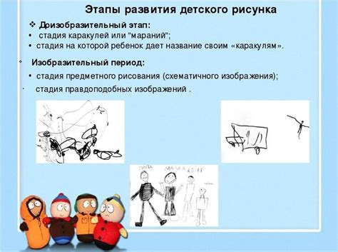 Картинки с отображением этапов развития детского рисунка