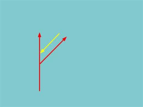 Став чив как рисовать - 95 фото