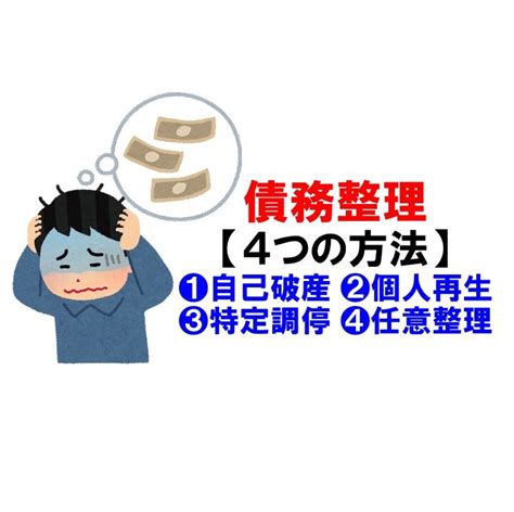 債務整理4つの方法～自宅や車はどうなる？ブラックリストへの掲載は？ 銀行ウォッチャーズ