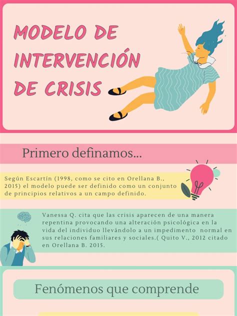 Modelo De Intervención Dé Crisis Pdf