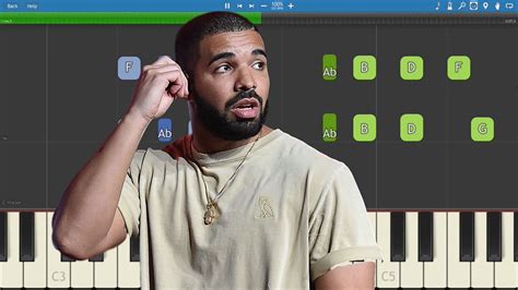 Drake Fake Love Piano Tutorial Instrumental Youtube