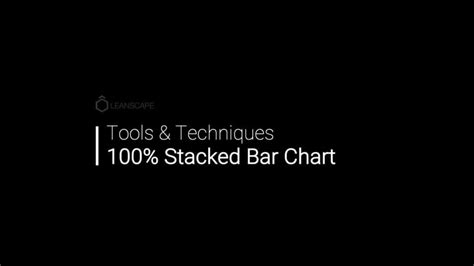 stacked bar chart - LeanScape