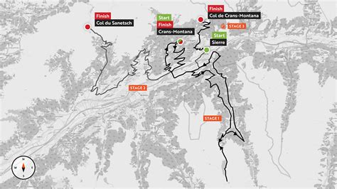 Crans-Montana 2023 | All Events | Haute Route