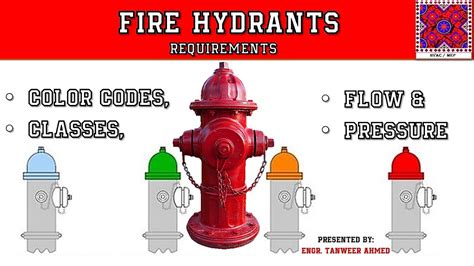 Nfpa Color Codes For Fire Hydrants Infoupdate Wallpaper Images