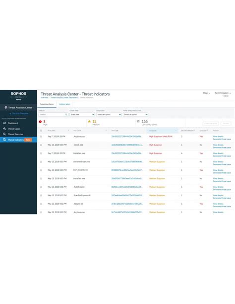 Sophos Central Intercept X Advanced With Edr