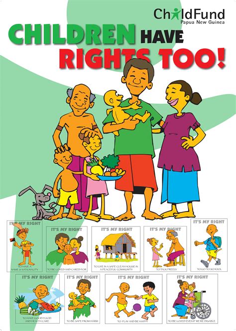 20 November- World Day for Rights of the Child - Mrs. Fotini's English ...