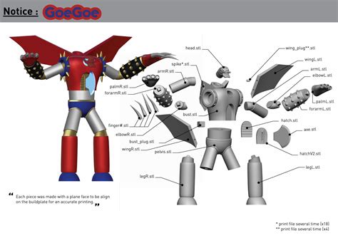 Fichier STL GoeGoe Golgoth 62 Design pour impression 3D à