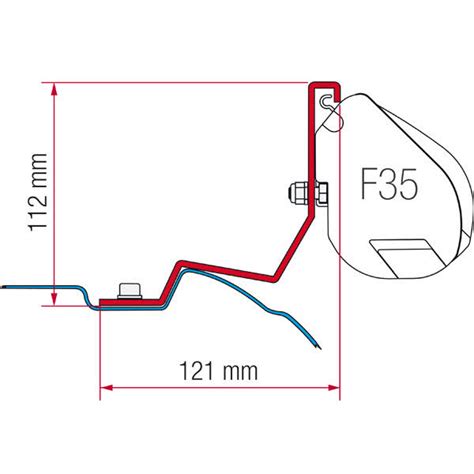 Fiamma Kit F35 für Mercedes Viano Vito Marco Polo Campingplus