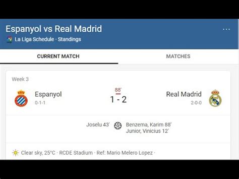 Espanyol Vs Real Madrid Extended Highlights All Goals Hd