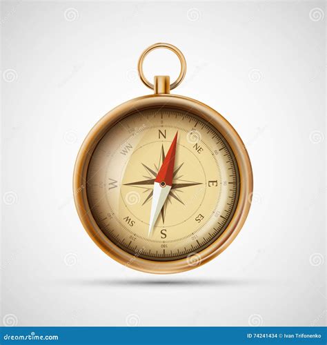 Metal Compass With Sustainability Word Royalty Free Stock Image