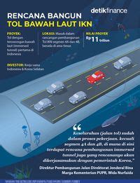 Rencana Bangun Tol Bawah Laut Di Ikn Rp Triliun