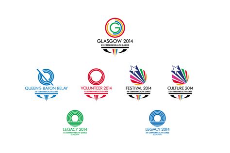 Sub-Brands — Glasgow 2014 Brand