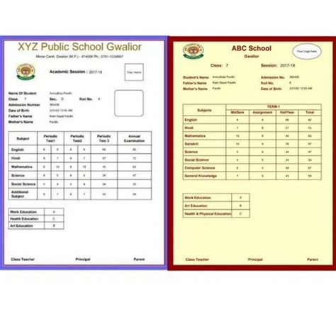 Marksheet Design