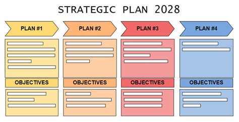 C Mo Escribir Un Plan Estrat Gico Usando Pasos R Pidos Y Simples