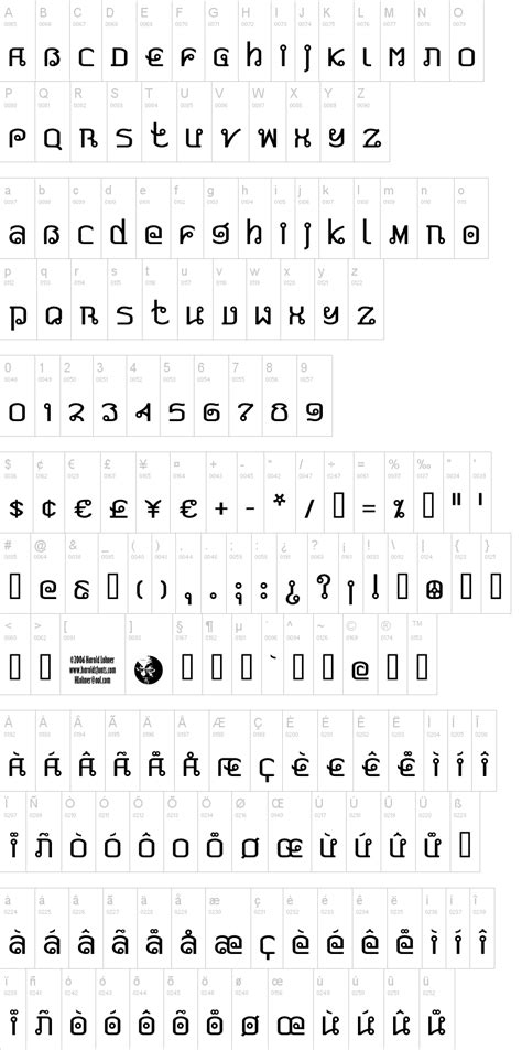 Thai Font Artofit