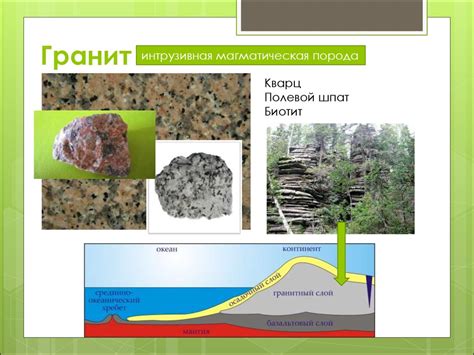 Горные породы: гранит, базальт - презентация онлайн