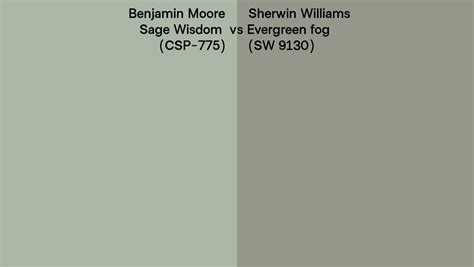 Benjamin Moore Sage Wisdom Csp Vs Sherwin Williams Evergreen Fog