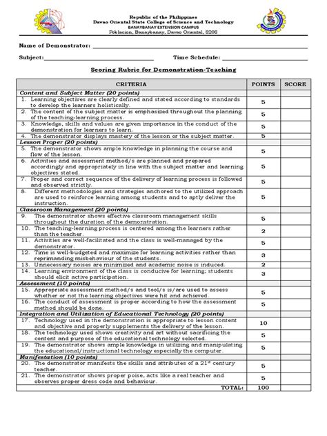 Scoring Rubric For Demonstration Teaching Name Of Demonstrator Subject Time Schedule Pdf