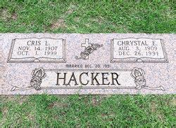 Cris Levie Hacker Sr 1907 1999 Mémorial Find a Grave