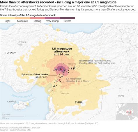 February 6 2023 Turkey Syria Earthquake News Cnn