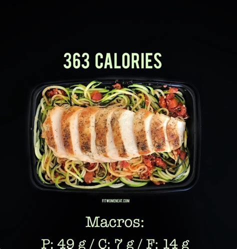 23 High Protein Chicken Meal Preps | Meal Prep on Fleek