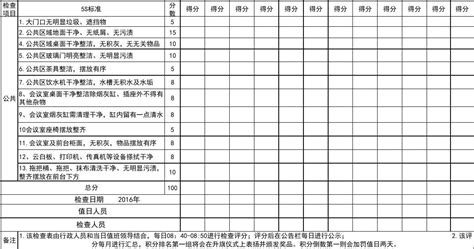 卫生检查评分表word文档免费下载文档大全