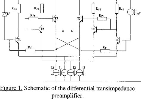 Figure 1 From Comparison Of A Bipolar And A CMOS Front End In Broadband