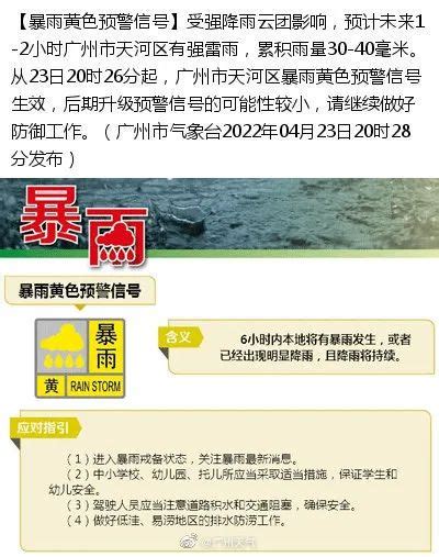 多区暴雨预警生效！四级应急响应已启动，未来一周广州天气澎湃号·媒体澎湃新闻 The Paper