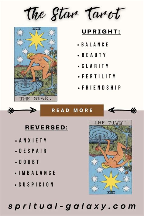 The Star Tarot Card Meaning Tarot Cards For Beginners Star Tarot