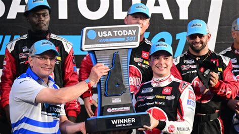 NASCAR Daytona Duels results: Christopher Bell wins Duel 2