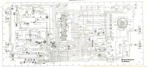 Jeep Cj Wiring Diagram Willys Jeep Cj A Universal Tune Up Chart Hot Sex Picture