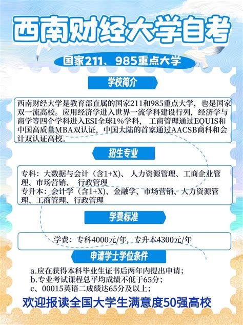 西南财经大学小自考有什么专业？西南财经大学小自考在哪里报名？ 知乎