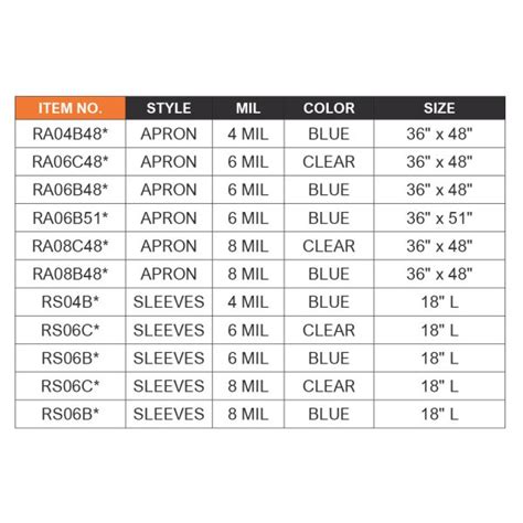 Apron Vinyl Ra06c48 Cordova Safety